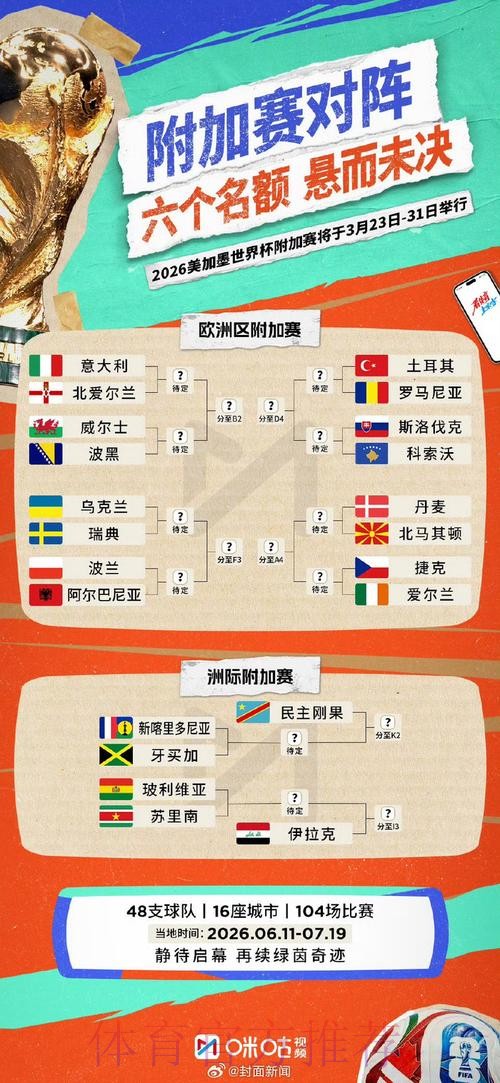 世界杯比赛结果准不准